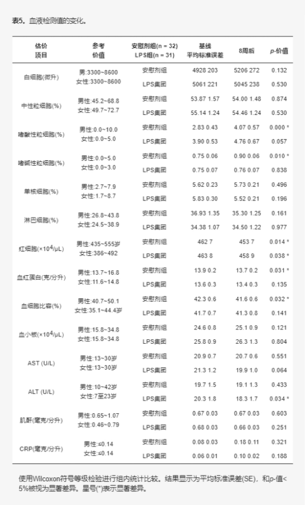 表5.jpg