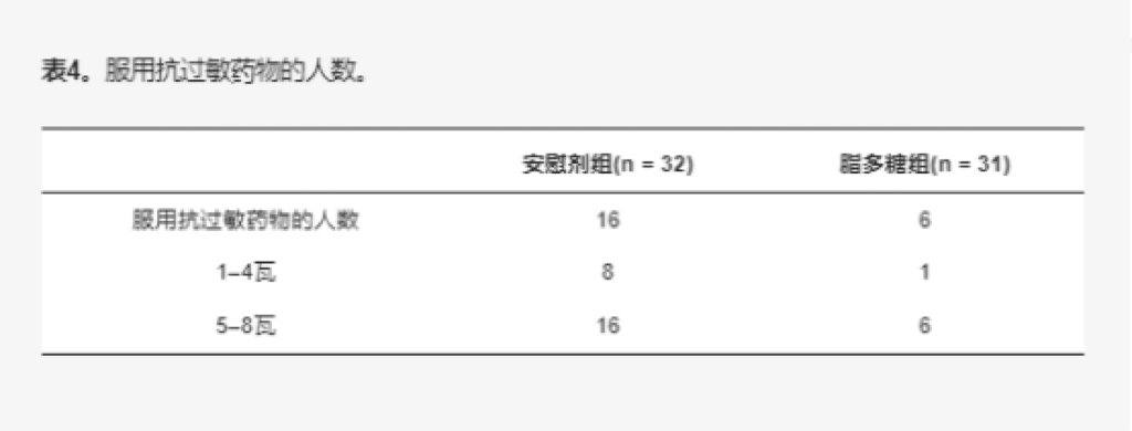 表4.jpg