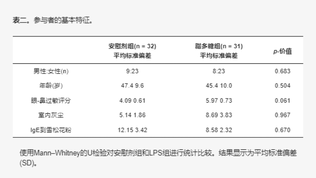 表2.jpg