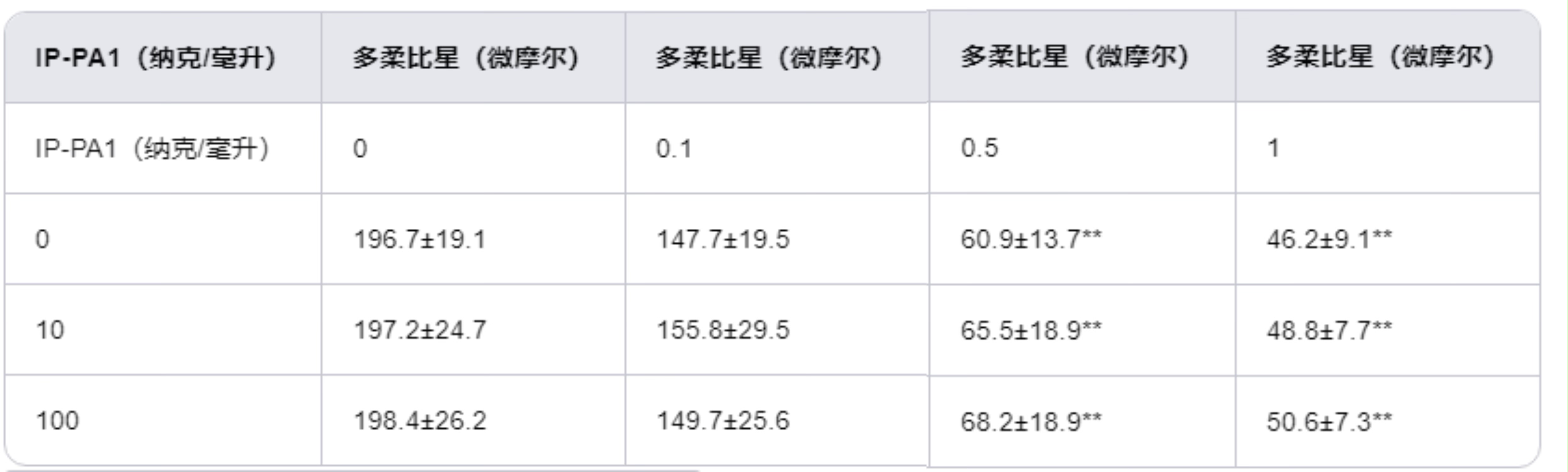 表1.jpg