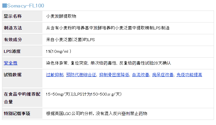 液体品.png