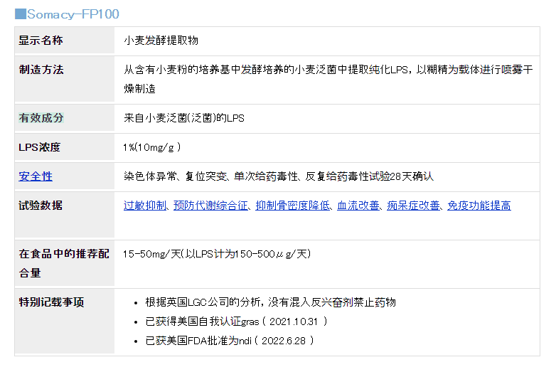 粉体品.png