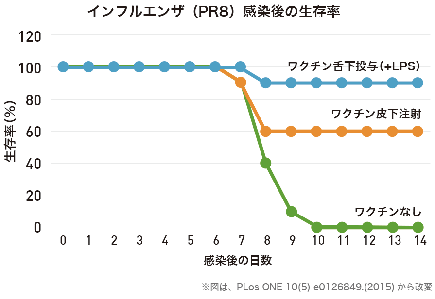 流感预防2.png