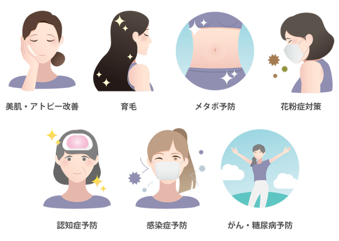 LPS对免疫力的作用.png