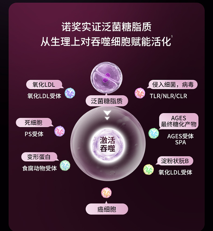 三茘生物.png